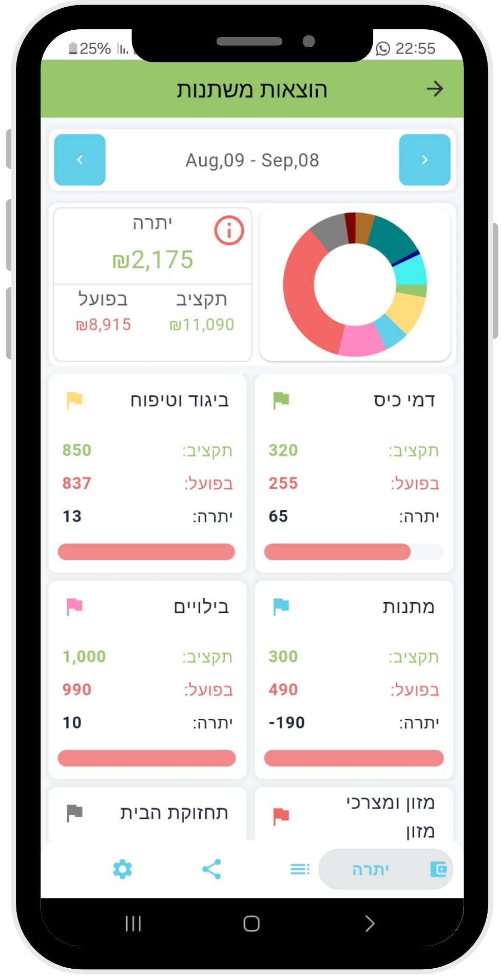 אפליקציית Save Plan It
