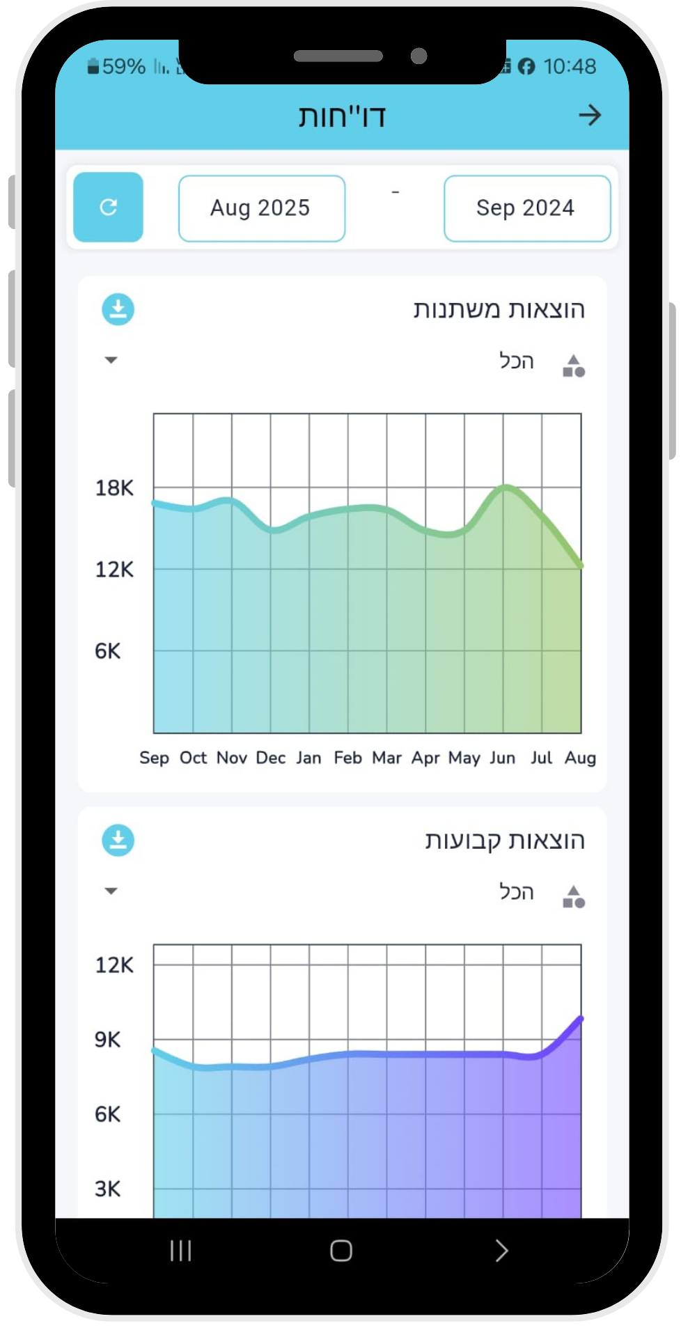 מסך מעקב הוצאות