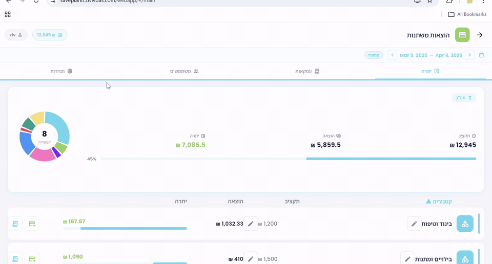 מעקב הוצאות לפי קטגוריות